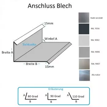 Anschlussblech aus Stahl verzinkt oder Aluminium Ral beschichtet